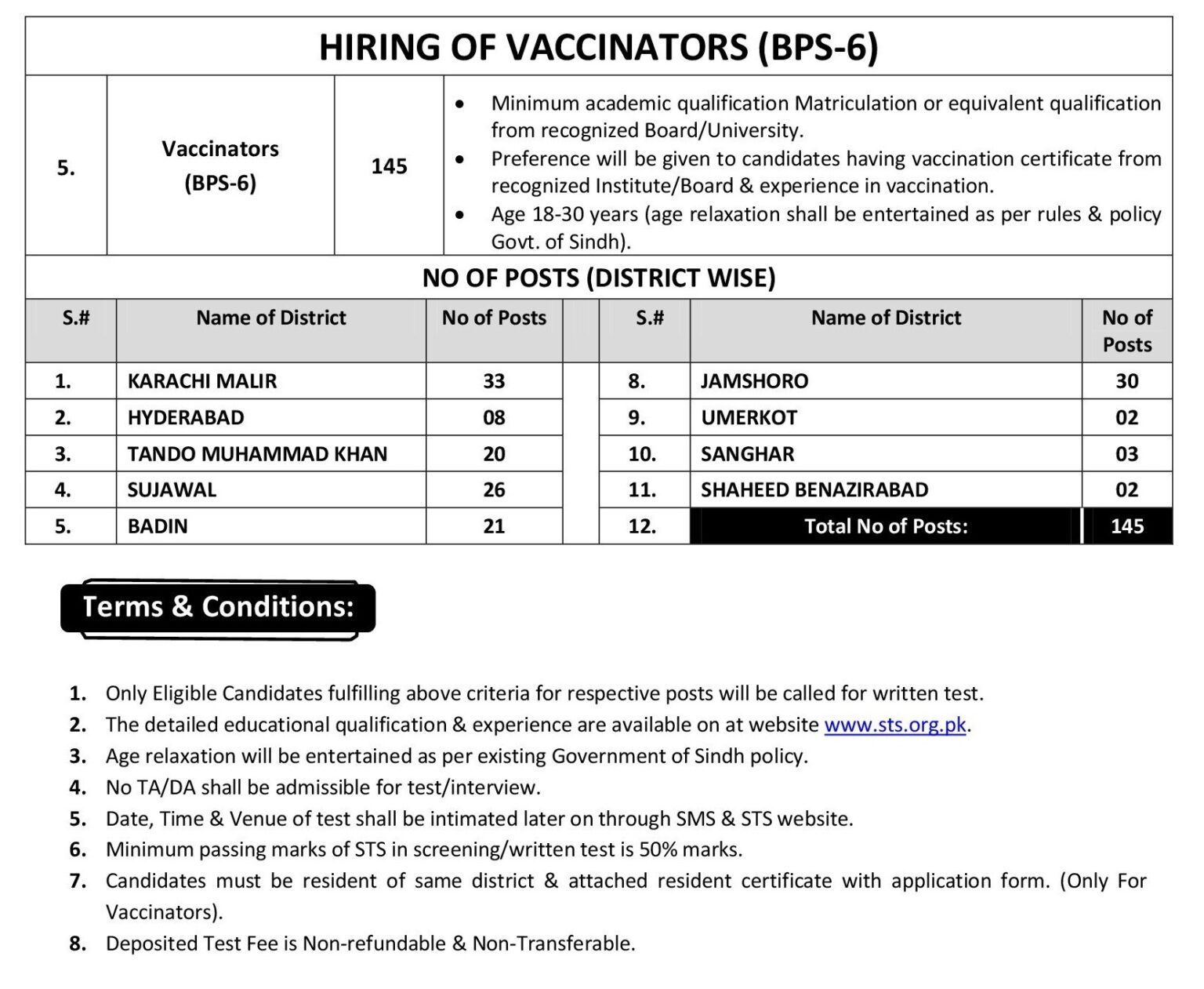 Health Department Sindh Vaccinators ( BPS-06 ) Jobs Notice 2025