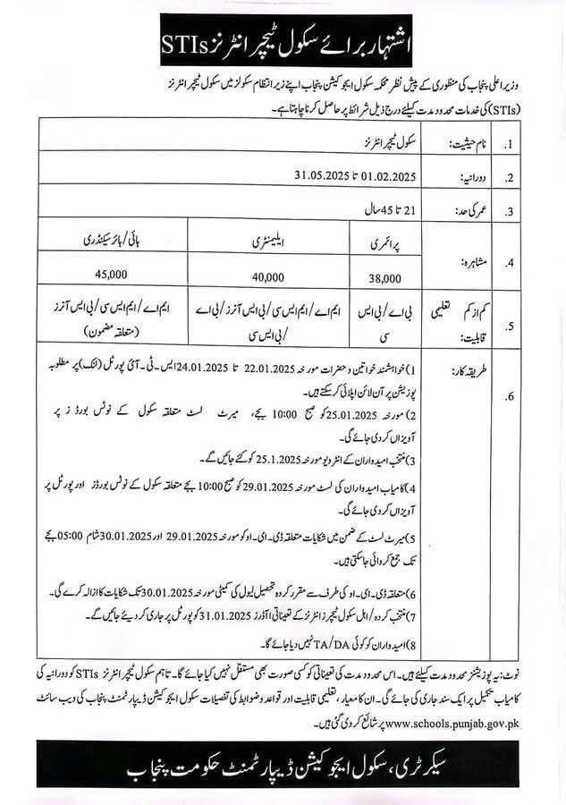 School Teaching Interns (STI) Jobs 2025