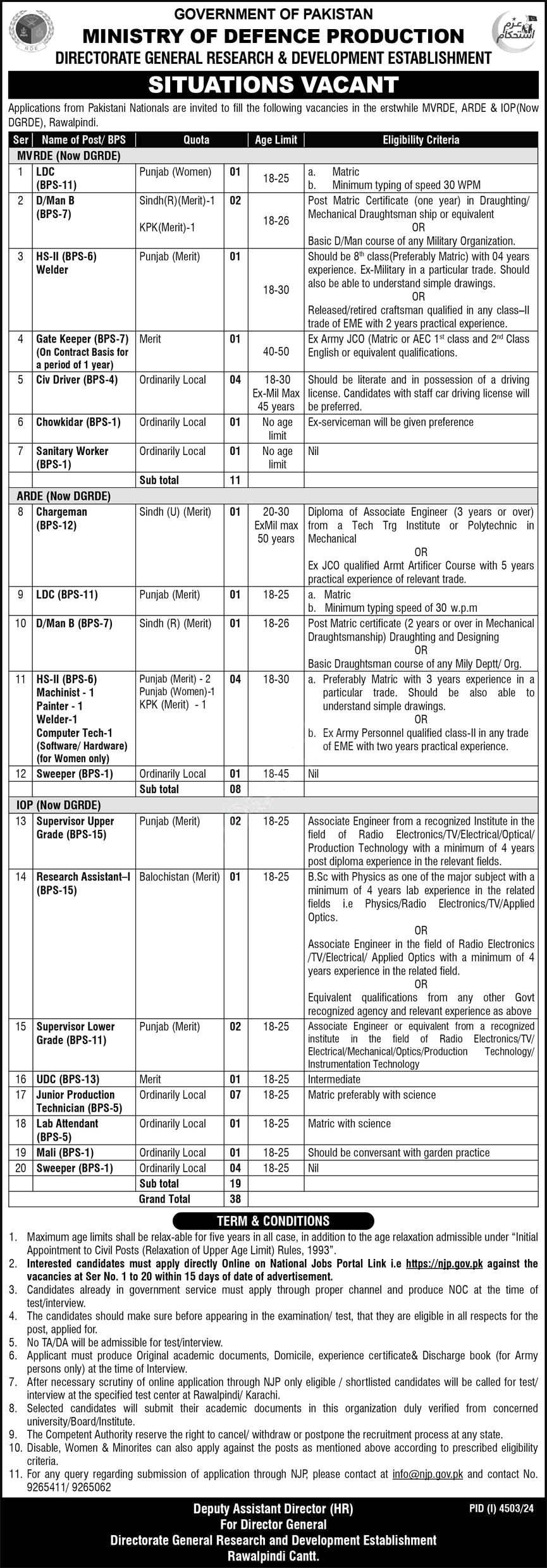 Ministry Of Defence Production Rawalpindi Jobs Notification Out 2025