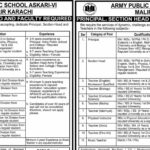 Army Public School Karachi Latest Teaching Staff Jobs 2025