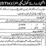 STI School Teaching Internee Latest New Jobs 2025