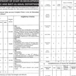 Social Welfare & Bait-Ul-Maal Department Punjab Vacancies Notice 2025