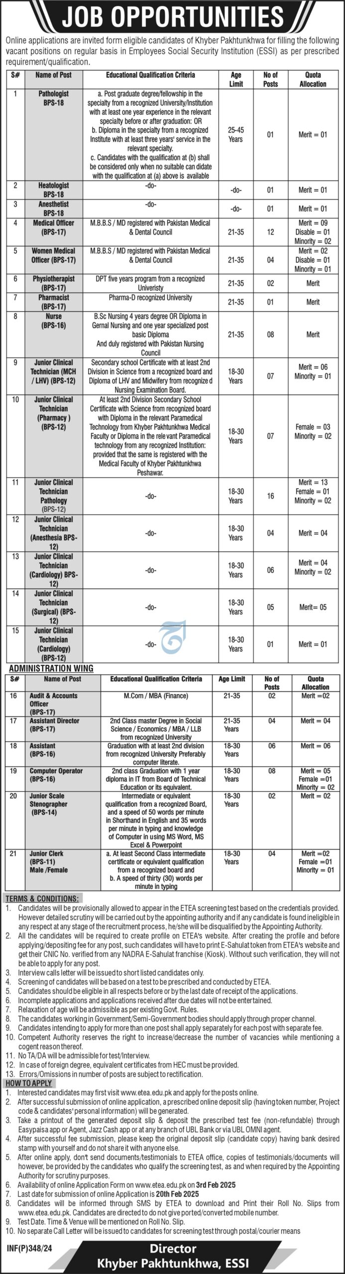 Employees Social Security Institution ESSI KPK Jobs 2025