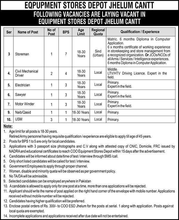 Pakistan Army Civilians Jobs Notice February 2024