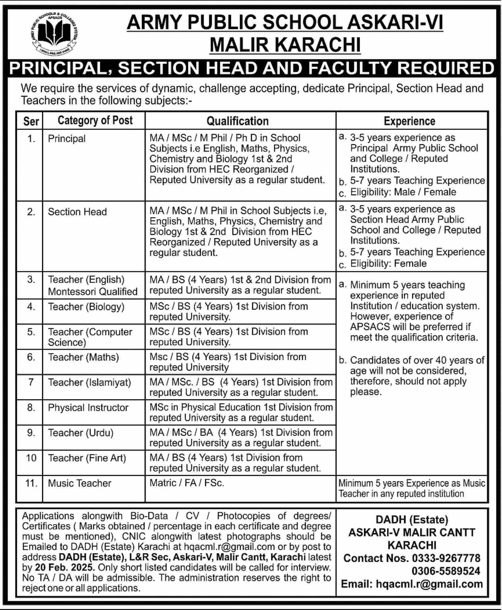 Army Public School Karachi Latest Teaching Staff Jobs 2025