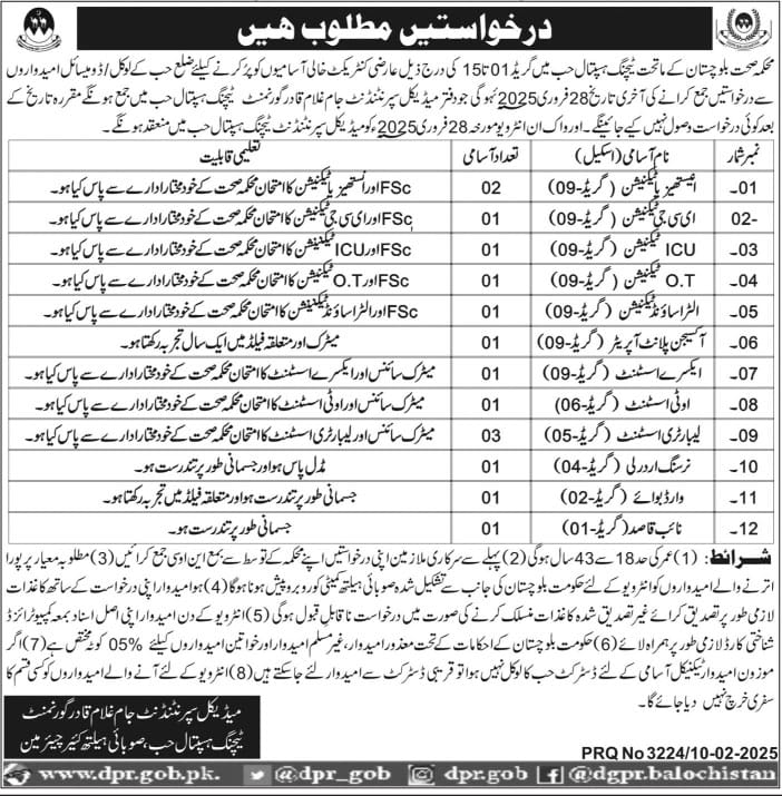 Jam Ghulam Qadir Teaching Hospital Balochistan Jobs Notice 2025