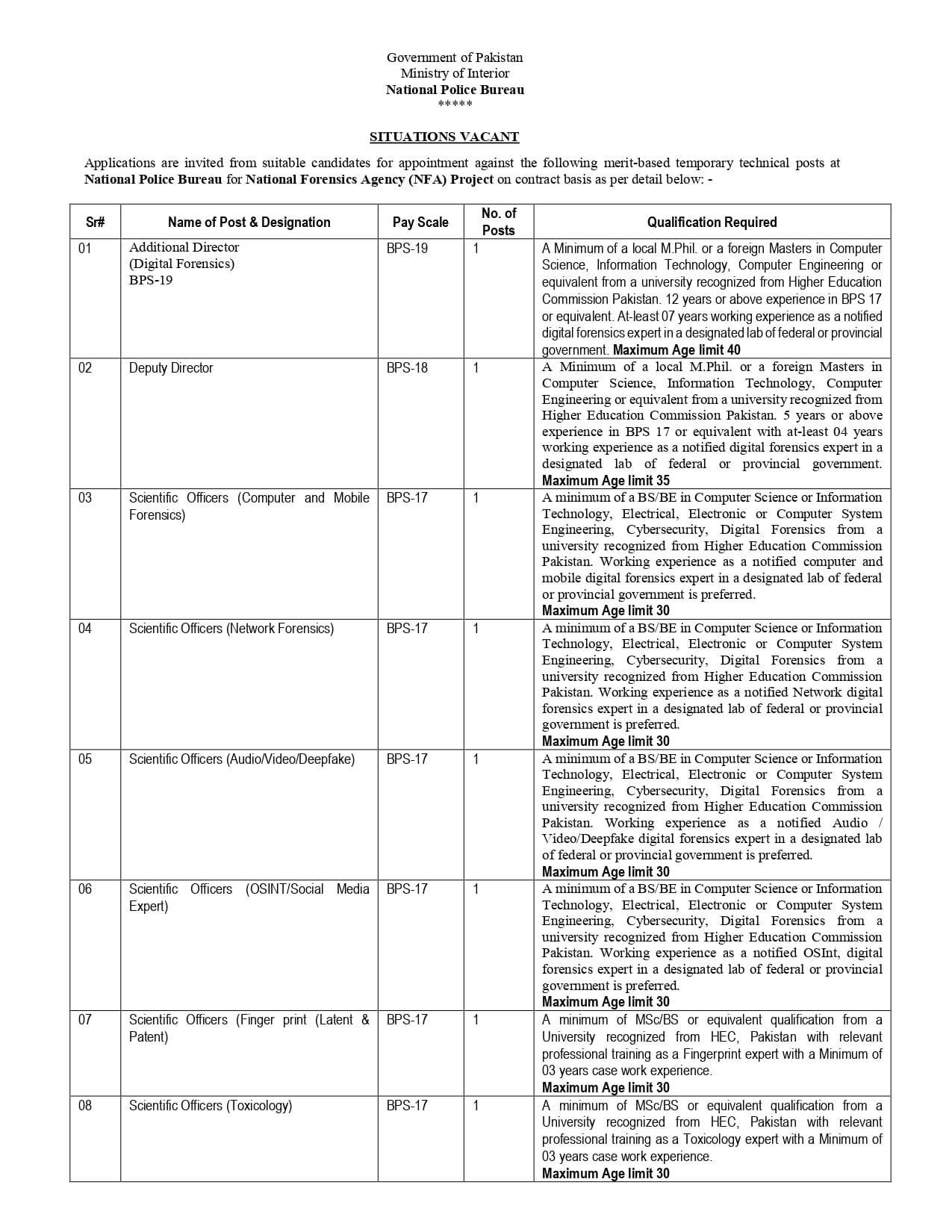 Ministry of Interior National Police Bureau Islamabad Jobs Notice 2025