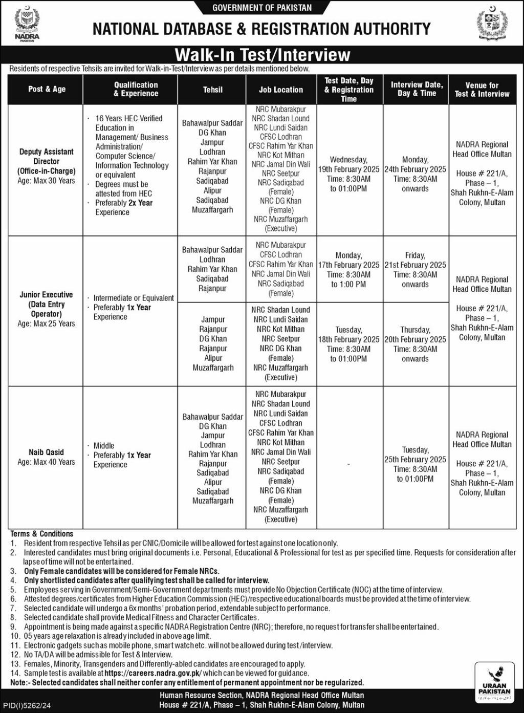 NADRA Jobs Notification Out 2025