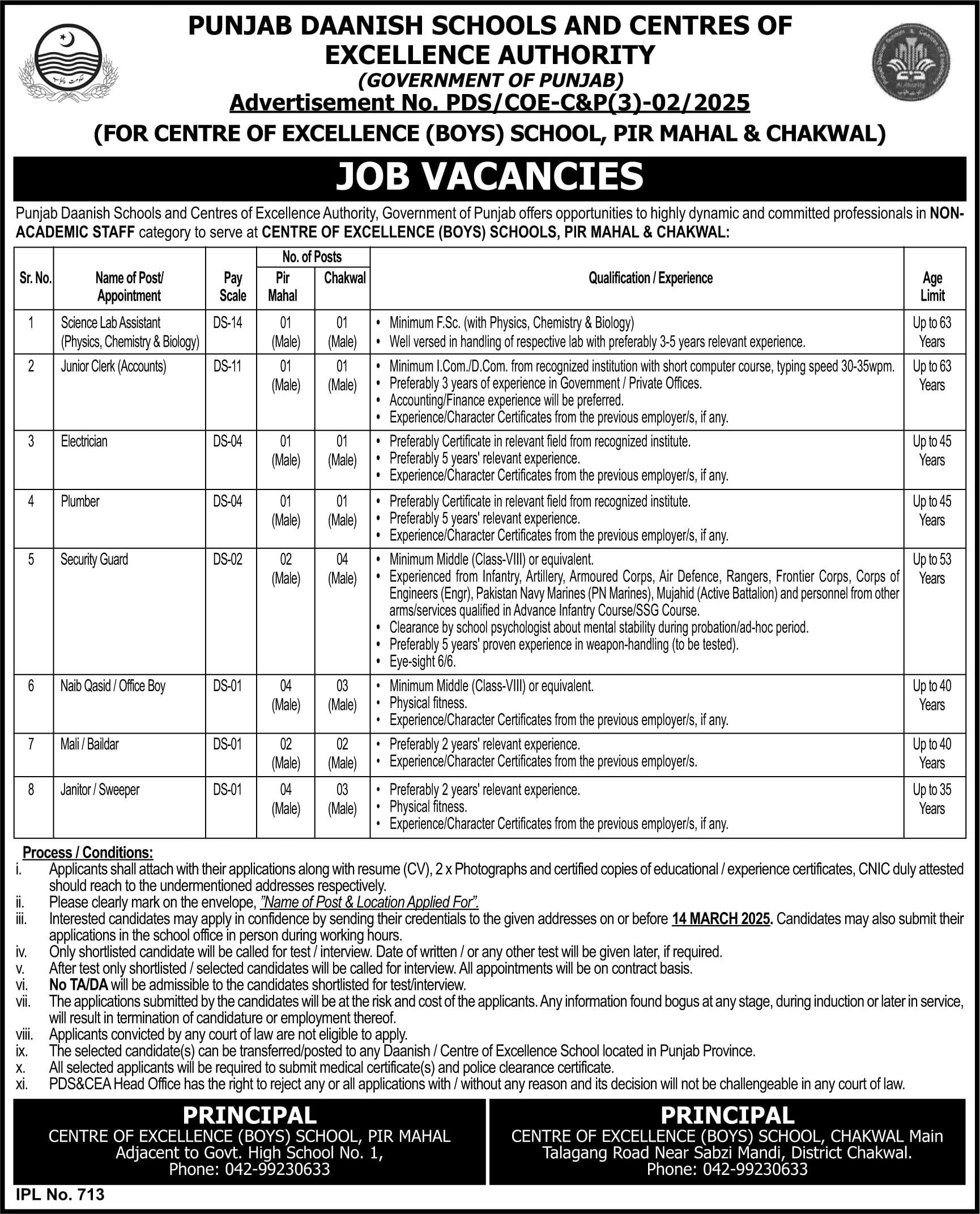 Punjab Daanish School For Boys Chakwal Latest Jobs Feb 2025