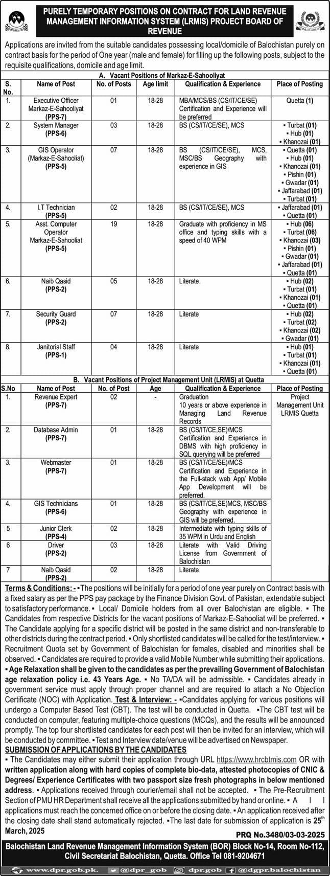 Board of Revenue Quetta Jobs Notice March 2025