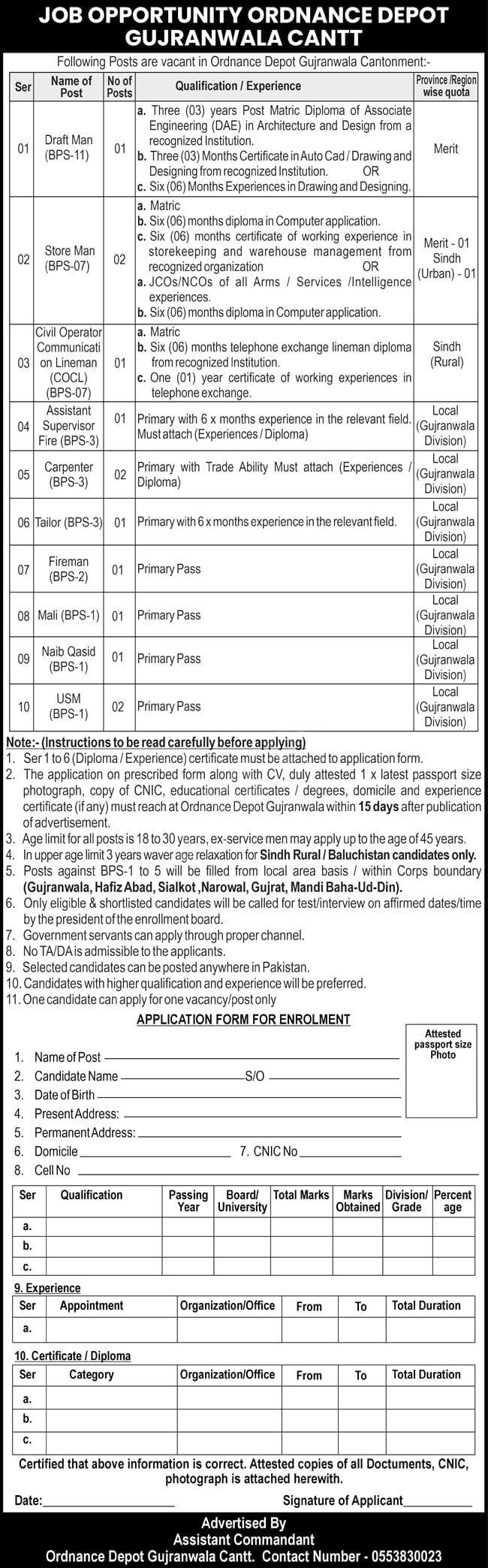 Ordnance Depot Gujranwala Cantt Vacancies Notice 2025