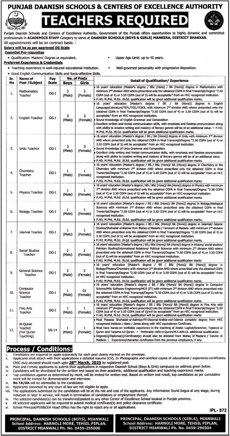 Punjab Daanish School Mianwali Teaching Jobs Notice March 2025
