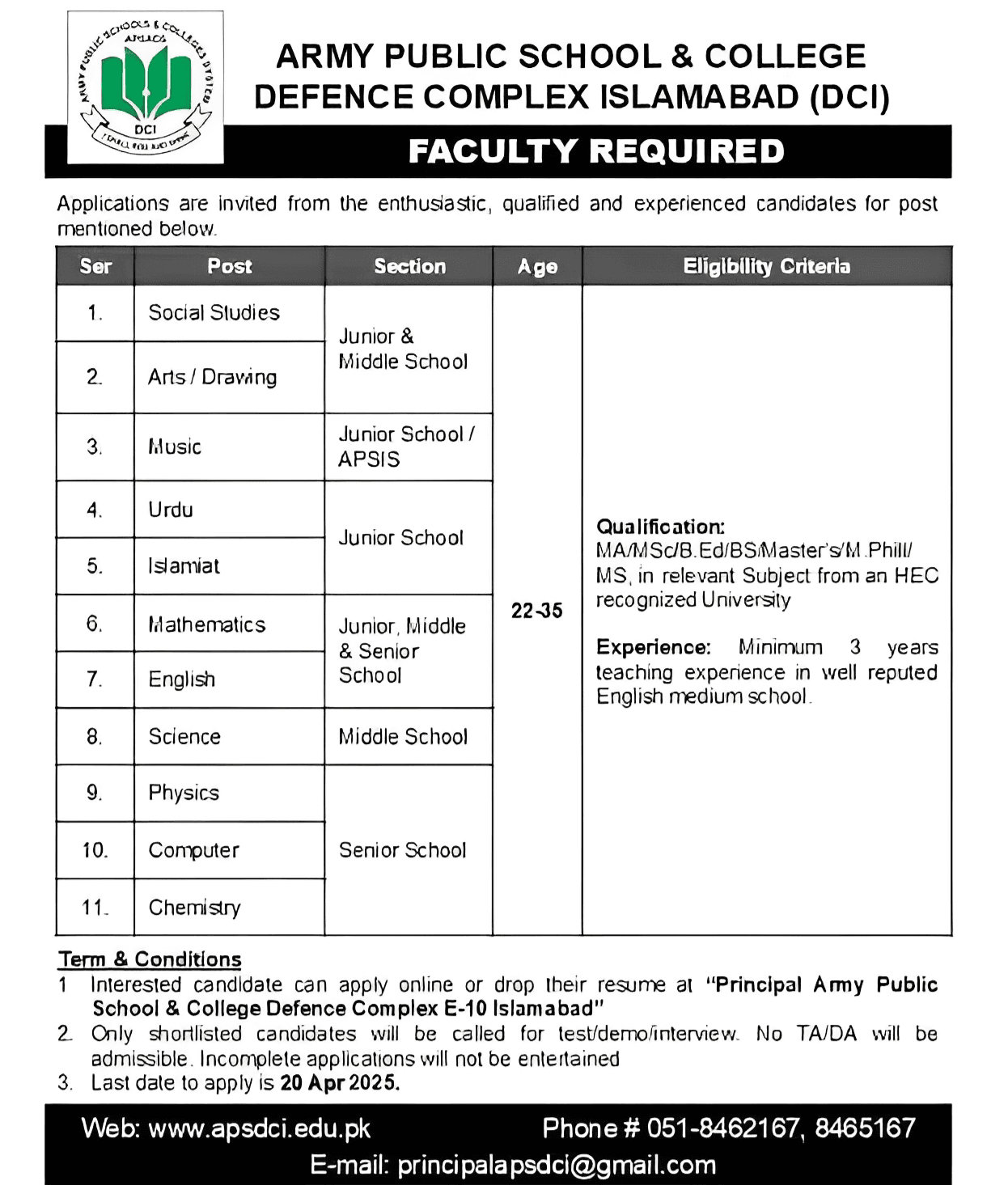 Army Public School & College Islamabad Teaching Jobs 2025