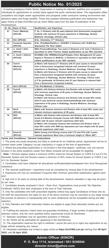 Pakistan Atomic Energy Latest Jobs Advertisement April 2025