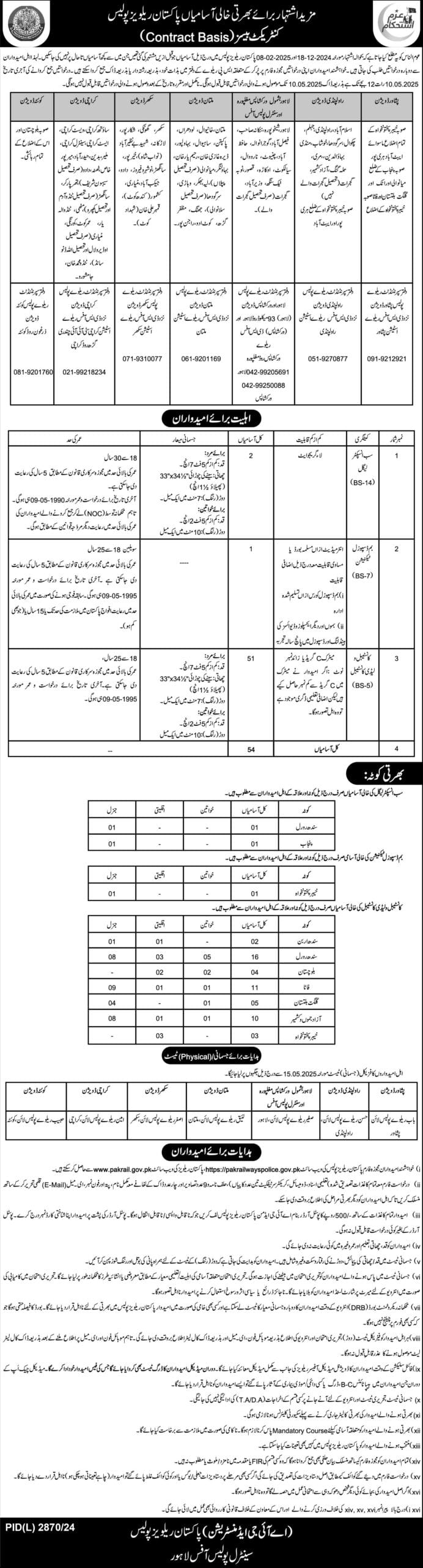 Pakistan Railways Police Lahore Latest Jobs Advertisement 2025