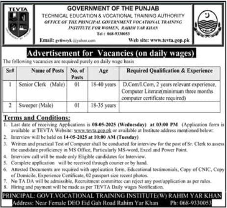 TEVTA Rahim Yar Khan Latest Jobs 2025