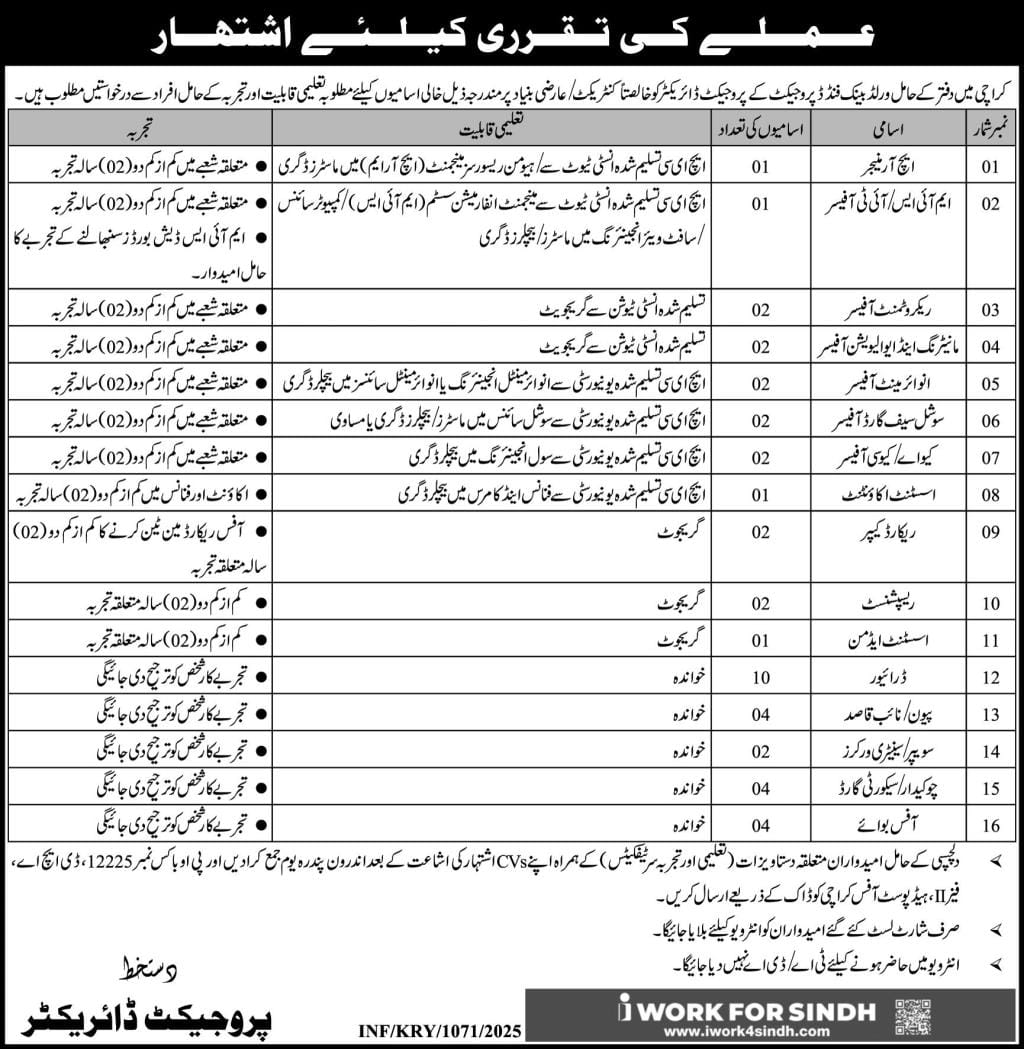 World Bank Funded Project Karachi Latest Jobs April 2025